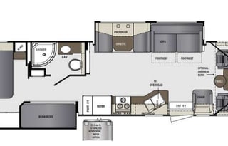Forest River Georgetown 351DS