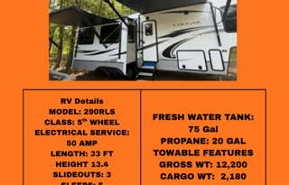 Luxe 2021 Cougar Cove 5th Wheel