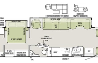2017 Tiffin Motorhomes Allegro 36 LA