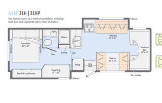 2014 Winnebago Minnie Winnie 31H