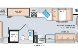Family Approved, Kid Friendly RV Escape!