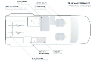 “La Explora” LUXURY Mercedes Sprinter4x4 Campervan