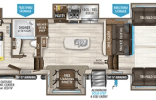 2019 Grand Design Solitude 374TH