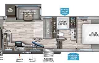 2021 Grand Design- will deliver and setup