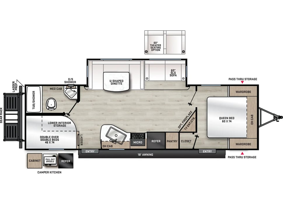 Travel Trailer rentals in Lumberton
