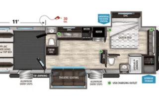 No Plans Needed, Camp Now, Adult Later!