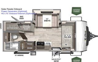 2021 Forest River Flagstaff E-Pro20bhs