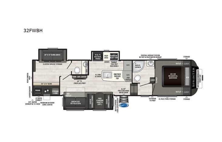Representative floor plan provided by a trusted RVshare partner.