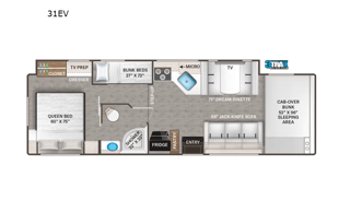 2023 Thor Motor Coach Four Winds 31EV