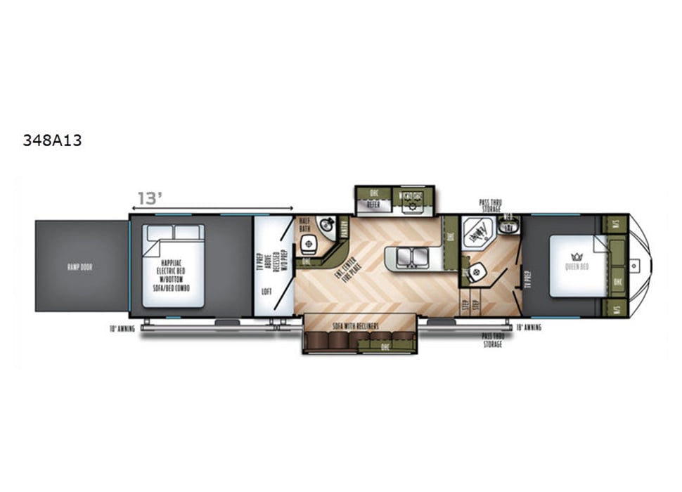 Fifth Wheel rentals in KANSAS CITY