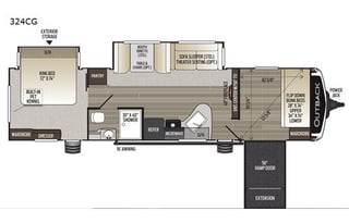 Outback Escape XL – Space, Comfort & Adventure