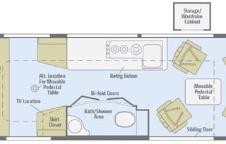 Sprinter Luxury Van-Class B