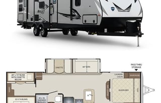 Cousin Eddie - 2018 Keystone RV Bullet 287QBS