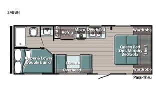 2022 Gulf Stream RV Friendship 248BH