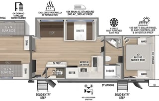 2025 Family Friendly RV