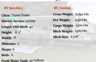 Eileen's Epic Escape- 2022 Forest River Aurora