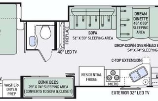 BEAUTIFUL 2016 Thor Challenger 37TB BUNKHOUSE
