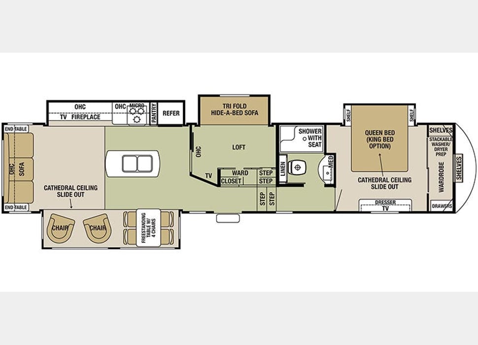 Fifth Wheel rentals in HOPE