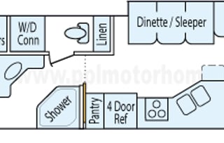 04 Winnebago Journey (A great rolling vacation)
