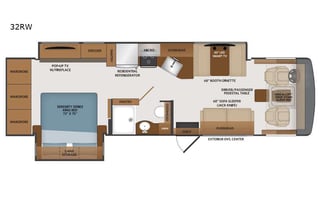 2021 Fleetwood Fortis 32RV