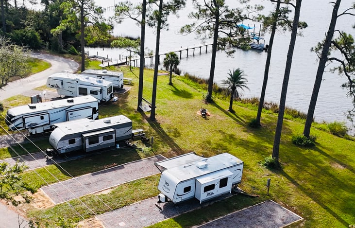 Stationary Campsite Overview