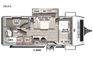 2021 Forest River RV No Boundaries NB19.8