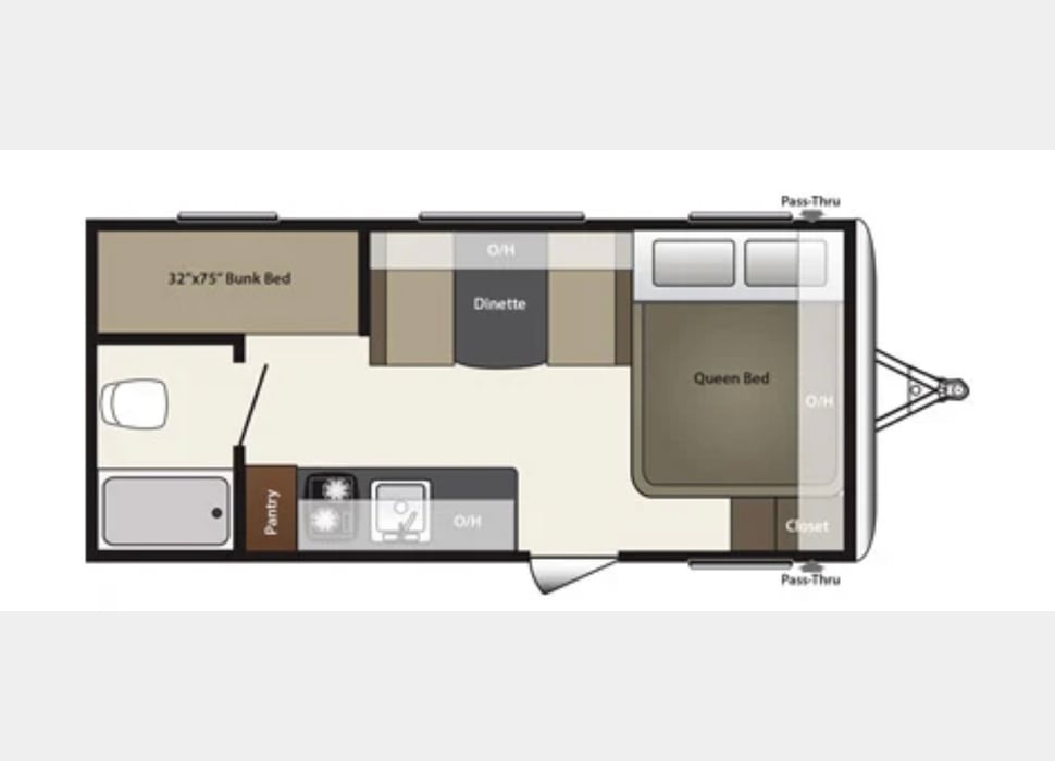 Travel Trailer rentals in Longmont
