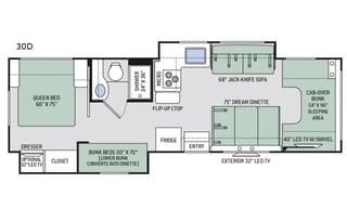 2019 Thor Motor Coach Chateau 30D