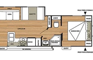 Simple County RV