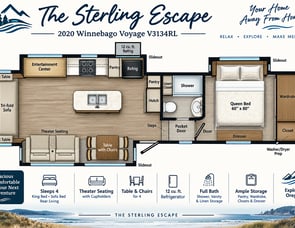 Winnebago Industries Towables Voyage 3134RL