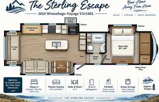 The Sterling Escape