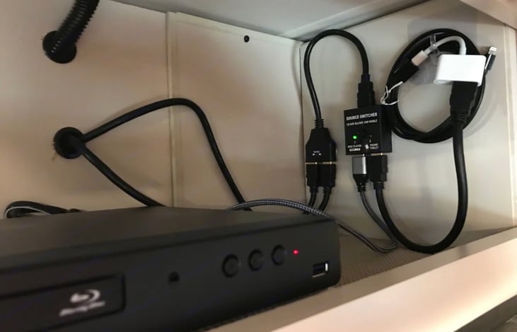 You can play photos/videos from CD/DVD/Blu-ray/tablet/phone. includes cords to feed from phone/tablet.