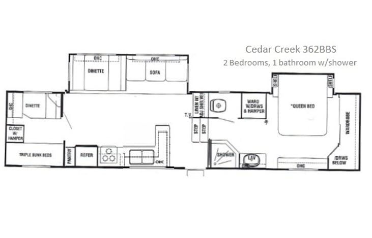 Floor Plan-  Living/Dining/Kitchin in center.  Primary Bedroom and Bathroom in front, 2nd Bedroom with separate convertible dinette in rear.