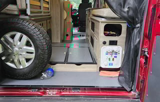 Adventure, Unplugged: The Winnebago Experience