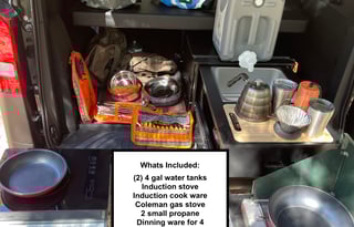 ✹Meet Vanessa✹ A Brand New  MBZ Metris  w/Solar