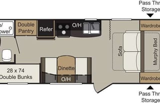 The Johnson's Family Escape RV