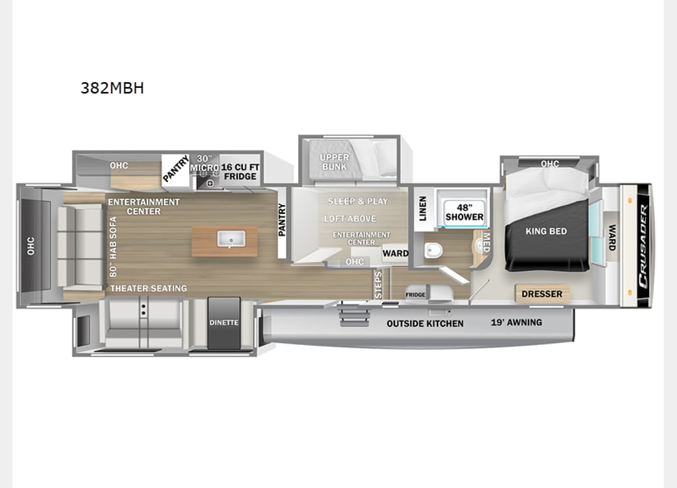 Fifth Wheel rentals in Austin
