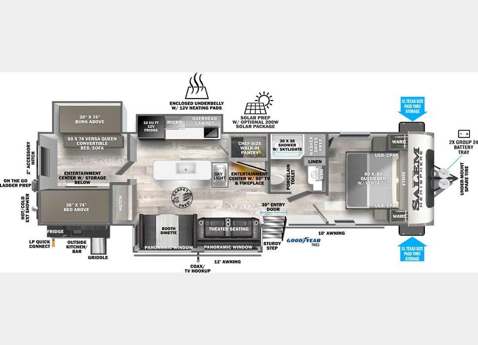 Travel Trailer rentals in Wenatchee