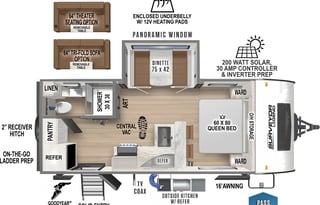 2024 Forest River Surveyor Legend