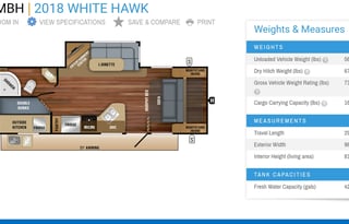 S&D's Kid Approved 2018 Jayco White Hawk 24MBH