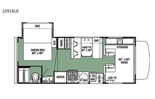 2019 Forest River RV Forester LE 2251SLE Chevy