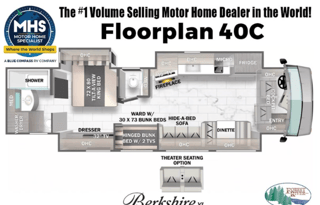 Loaded 2023 Berkshire XL 40C