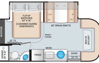 Luxury Class B+ design with Ford Transit AWD