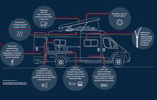 The RoadRunner - 2025 Winnebago Solis 59PX