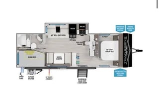 2027 Grand Design- BUNKHOUSE-NO PREP & DUMP FEES