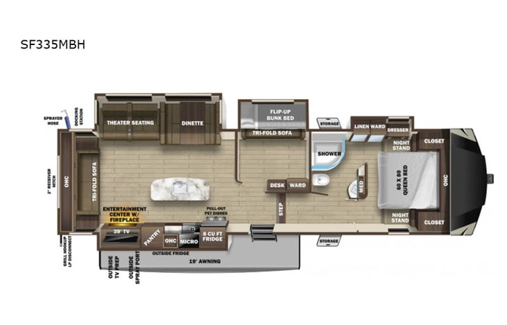 Representative floor plan provided by a trusted RVshare partner.
