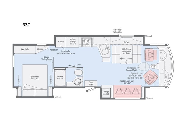 Representative floor plan provided by a trusted RVshare partner.
