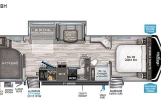 2021 Grand Design Imagine 2910BH