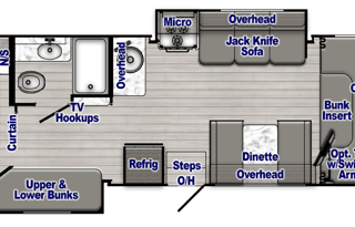 32ft 2023 Conquest Class-C RV - Pet Friendly!