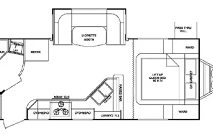 Layout of RV